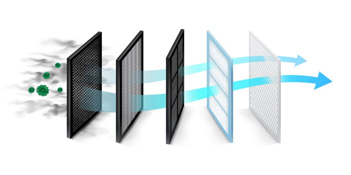 Air filter system illustration
